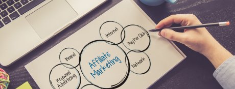 Limastrategie und Affiliate Marketing